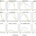 Large language models use a surprisingly simple mechanism to retrieve some stored knowledge
