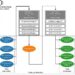 High-speed railway track components inspection framework leverages latest advancements in AI