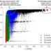 Computer scientists show the way: AI models need not be so power hungry
