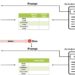 AI chatbots share some human biases, researchers find