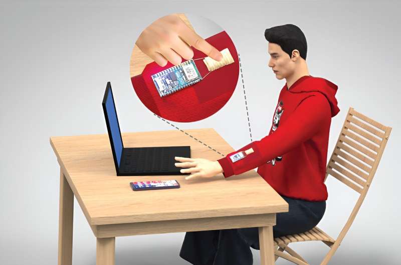 Researchers use machine learning to create a fabric-based touch sensor