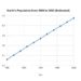 Visualizing the 1800s or designing wedding invitations: Six ways you can use AI beyond generating text