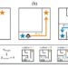 To build a better AI helper, start by modeling the irrational behavior of humans