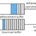 Neural networks can mediate between download size and quality, according to researcher