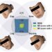 Coordinate-wise monotonic transformations enable privacy-preserving age estimation with 3D face point cloud