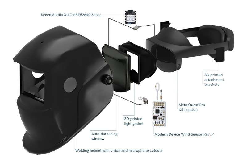 Machine learning and extended reality used to train welders