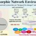 Researchers propose framework for future network systems