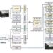 Voice at the wheel: Study introduces an encoder-decoder framework for AI systems
