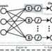 Multiplexed neuron sets make smaller optical neural networks possible