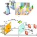 Deep learning empowers reconfigurable intelligent surfaces in terahertz communication
