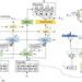 Generating empathetic machine responses through emotion tracking and constraint guidance