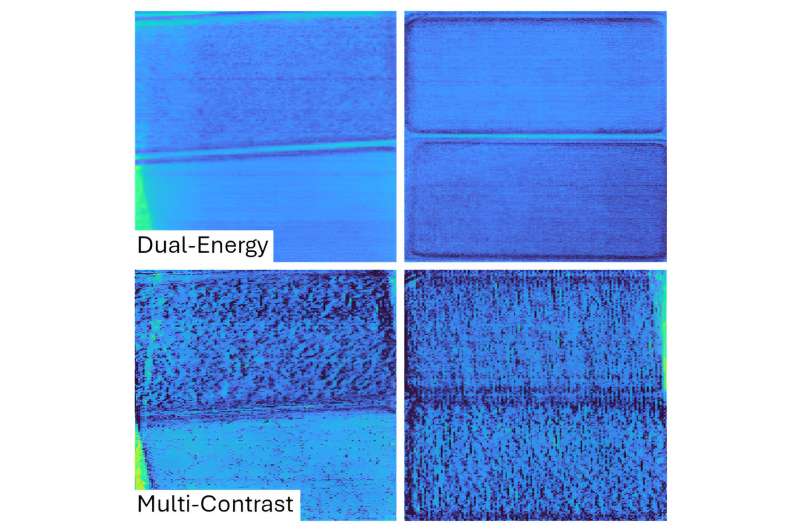 Researchers detect hidden threats with advanced X-ray imaging