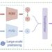 Using contact microphones as tactile sensors for robot manipulation