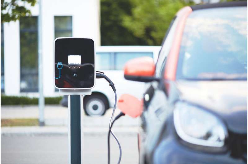 AI-controlled stations can charge electric cars while offering drivers personalized prices
