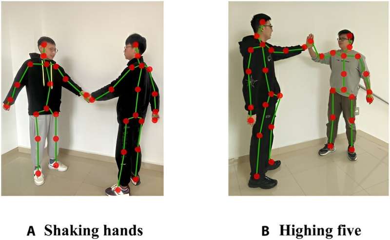 Enhancing interaction recognition: The power of merge-and-split graph convolutional networks
