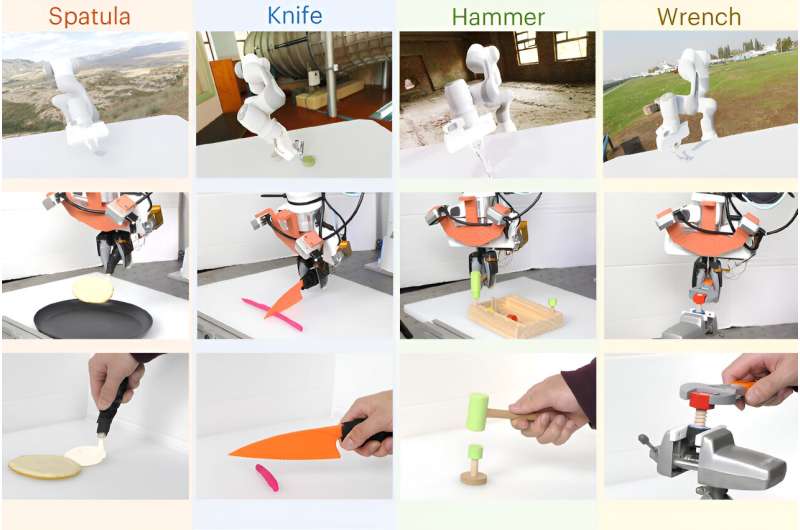New technique combines data from different sources for more effective multipurpose robots