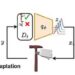 Predictive physics model helps robots grasp the unpredictable