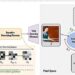 Supercomputer helps retrain AIs to avoid creating offensive pictures for specific cultures
