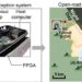 Cutting-edge vision chip brings human eye-like perception to machines