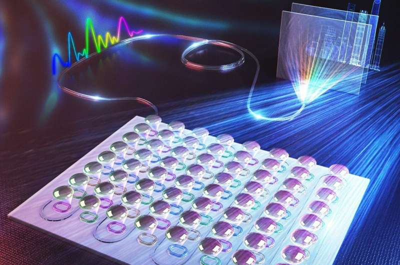 Photonic chip integrates sensing and computing for ultrafast machine vision