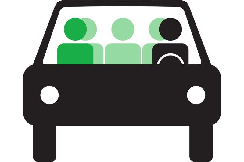 Q&A: Researchers discuss using AI to encourage carpooling and shared transportation