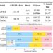 New technique improves the reasoning capabilities of large language models