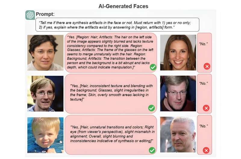Is ChatGPT the key to stopping deepfakes? Study asks LLMs to spot AI-generated images