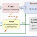 Discrete-time rewards efficiently guide the extraction of continuous-time optimal control policy from system data