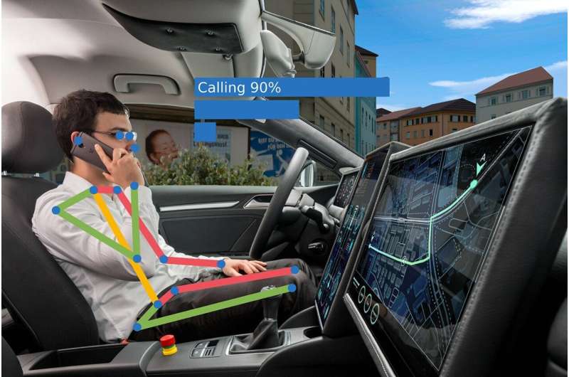 How drivers and cars understand each other