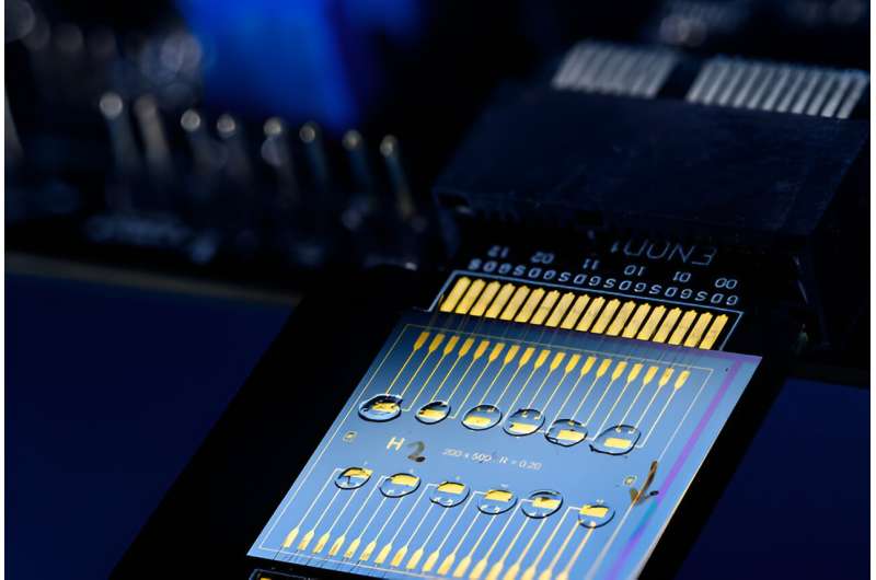 Neural network training made easy with smart hardware