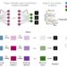 A new neural network makes decisions like a human would