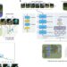 Neural network learns to build maps using Minecraft