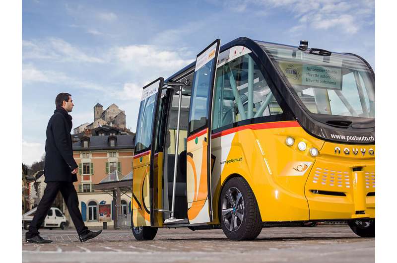 Automated mobility: Europe