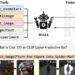 Multimodal agent can iteratively design experiments to better understand various components of AI systems