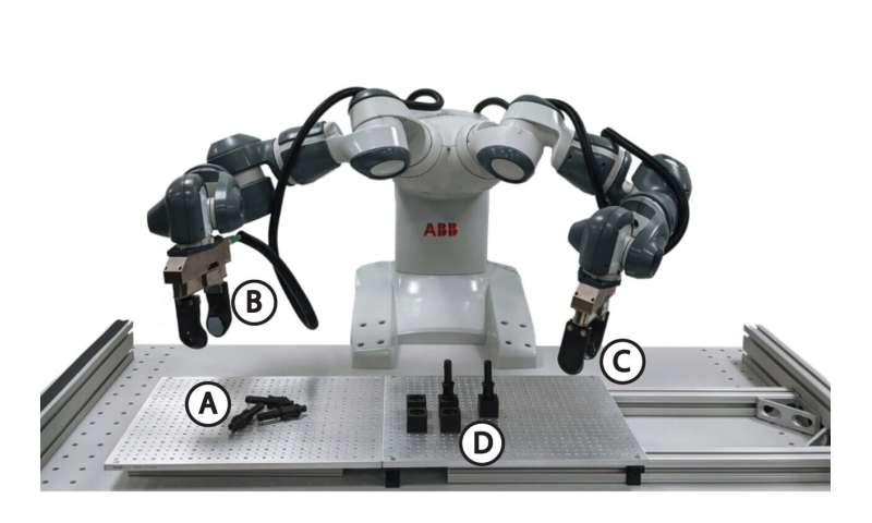 New learning-based method trains robots to reliably pick up and place objects