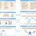 Researchers collaborate to define language for diverse intelligent systems