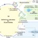 Perovskite discovery goes automatic: New platform expedites material development for next-gen tech