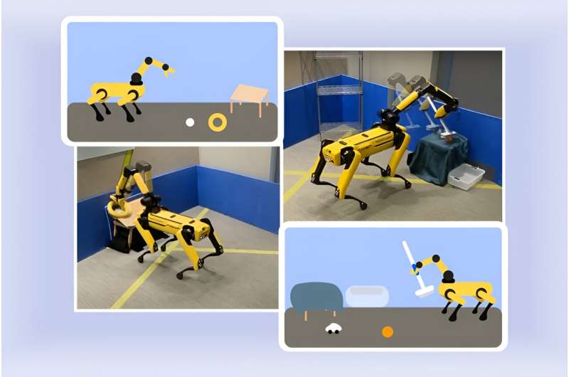 A new algorithm to help robots practice skills independently to adapt to unfamiliar environments
