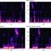 Researchers expose vulnerability of speech emotion recognition models to adversarial attacks