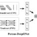 Porous-DeepONet: A deep learning framework for efficiently solving reaction-transport equations in porous media