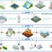 Report points the way toward an electric grid that thinks ahead