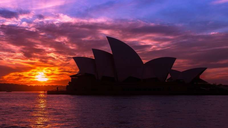 Survey reveals high media usage but low confidence in AI among adult Australians