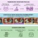 VoicePilot framework enhances communication between humans and physically assistive robots