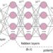 A quantum neural network can see optical illusions like humans do. Could it be the future of AI?