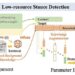 New AI learning model improves stance detection performance and efficiency