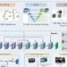 Enhancing AI model U-Net for ocean remote sensing