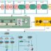 Deep learning drives dynamic autofocus in grayscale images