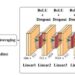 Distinguishing real sounds from deepfakes