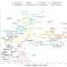 Study of ChatGPT reveals cultural bias skewed towards English-speaking and Protestant EU countries