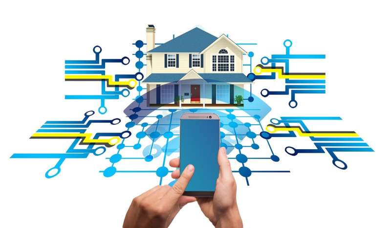 Study shows AI could lead to inconsistent outcomes in home surveillance